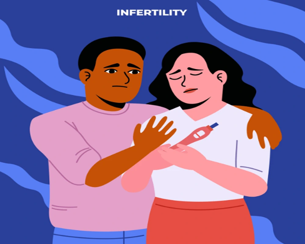 What Is Infertility
