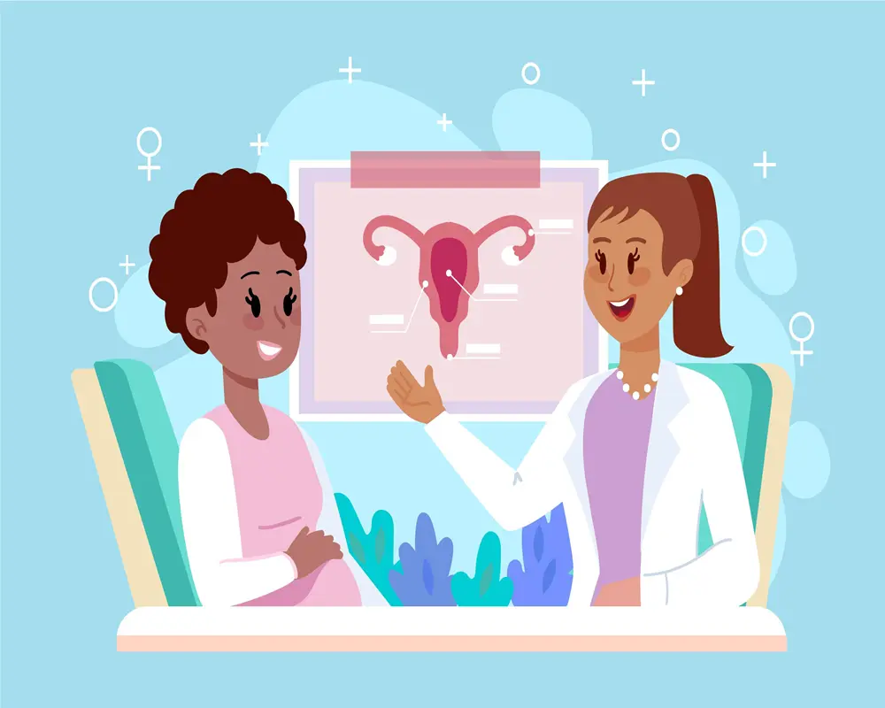 Cervical Cerclage: Procedure & Female Infertility Treatment