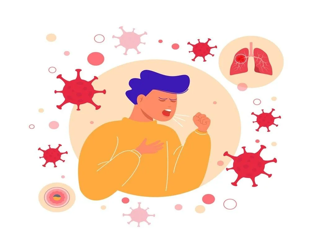 Human Metapneumovirus (HMPV): Symptoms & Causes