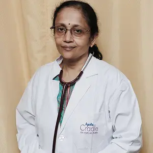 Dr. Geeta T Devaragudi