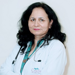 Dr. Sita Sharma