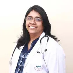Dr. Garima Jain