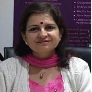 Dr. Meenakshi Shukla